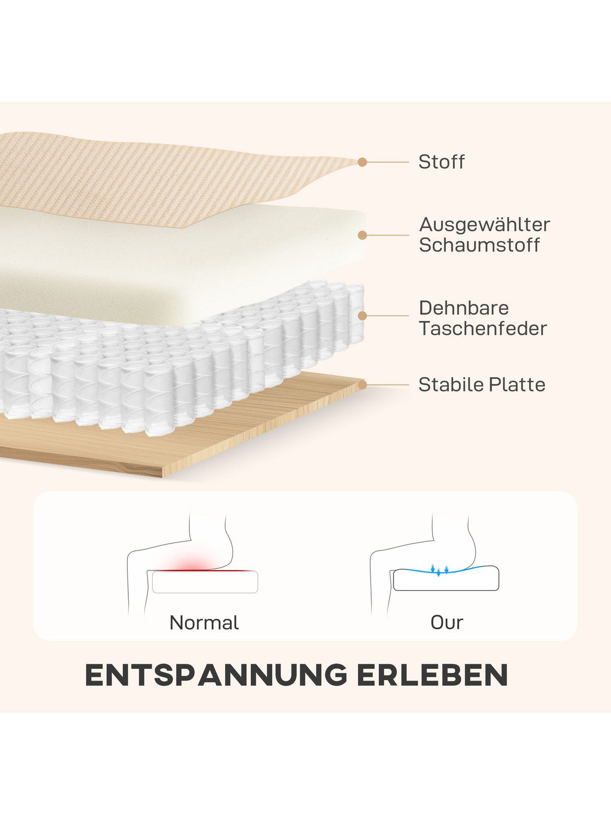 Massangaben des Cord Ecksofas in der Frontansicht
