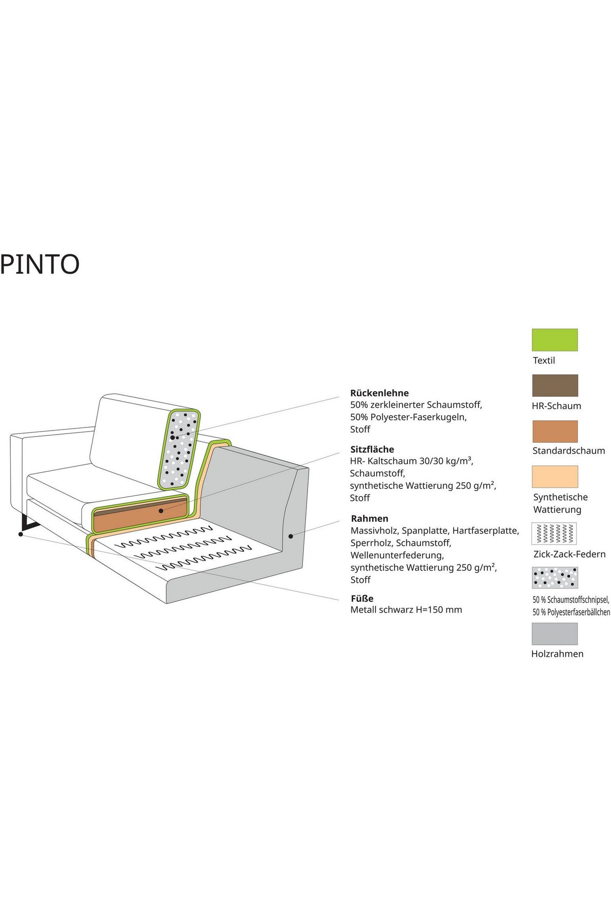 Cord Wohnlandschaft PINTO mit Ottomane und Recamiere