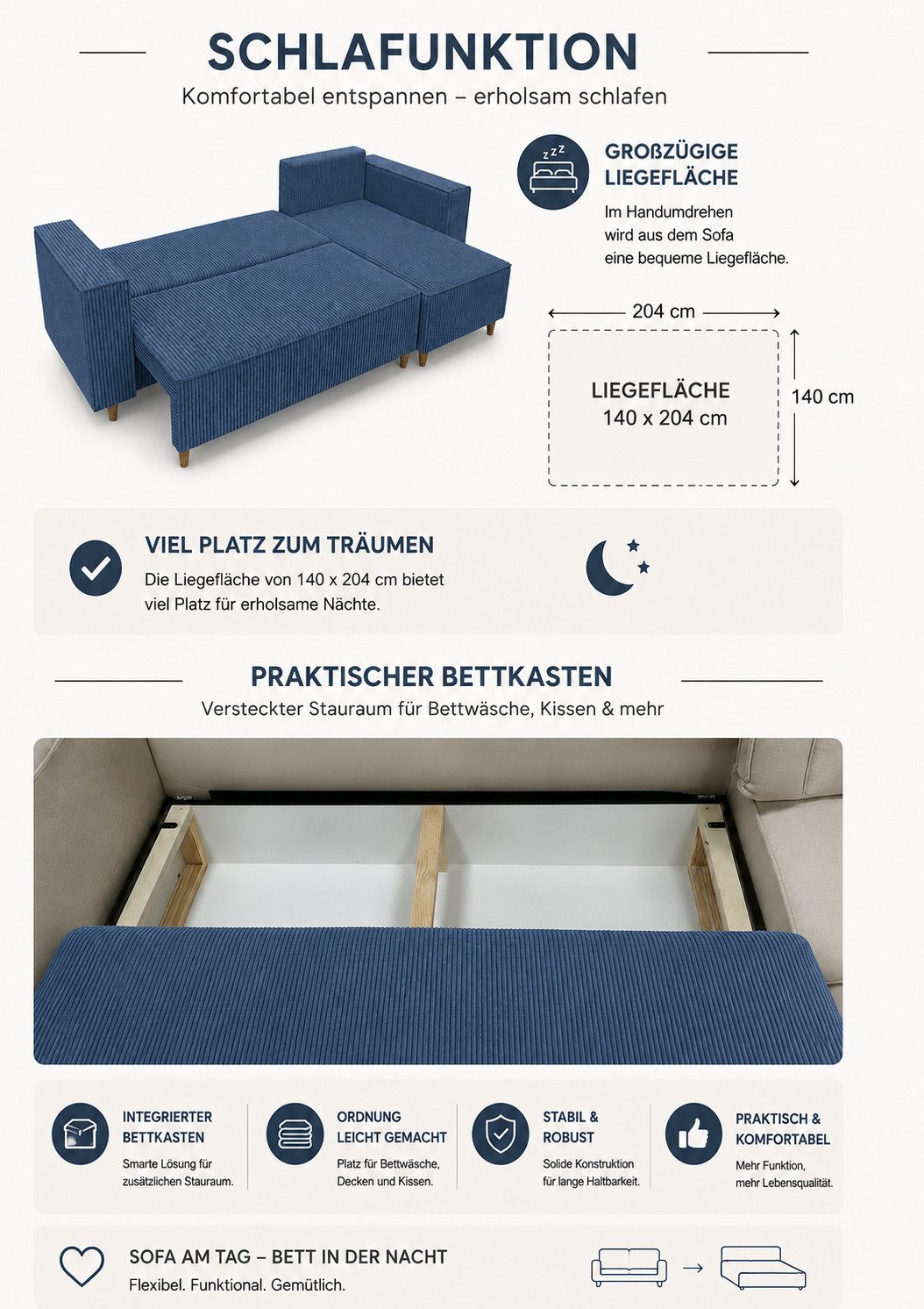 Detailaufnahme des blauen Cordstoffs