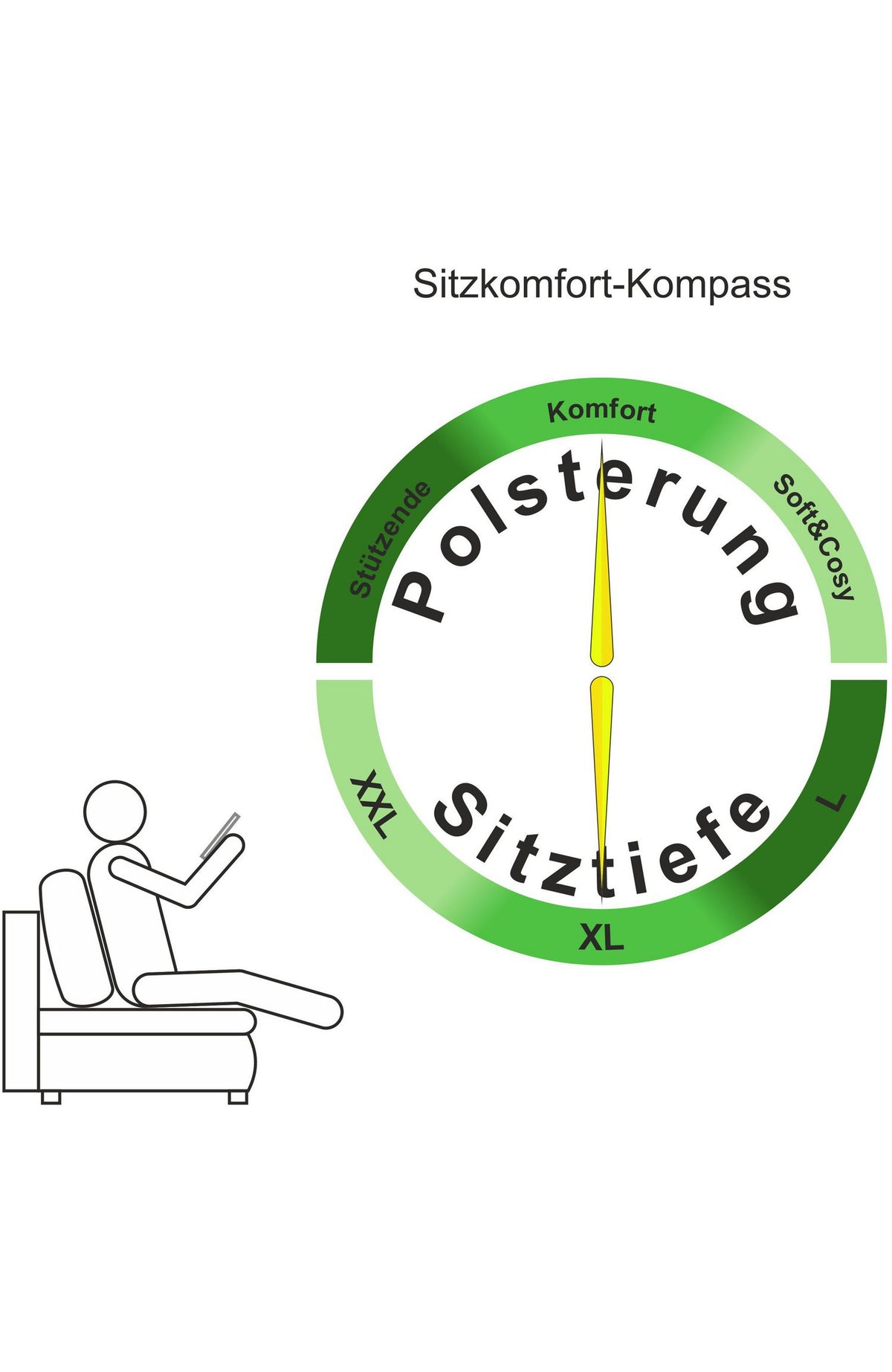 Beiges Cord Ecksofa NIGHT & DAY Ansicht 5