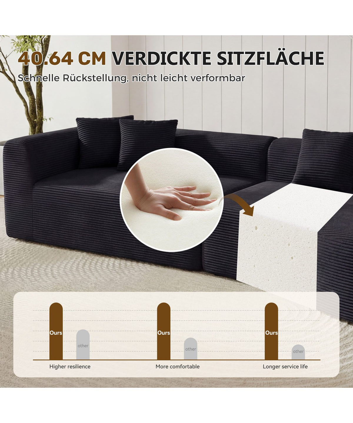 Chaiselongue des schwarzen Cord Ecksofas mit Zierkissen