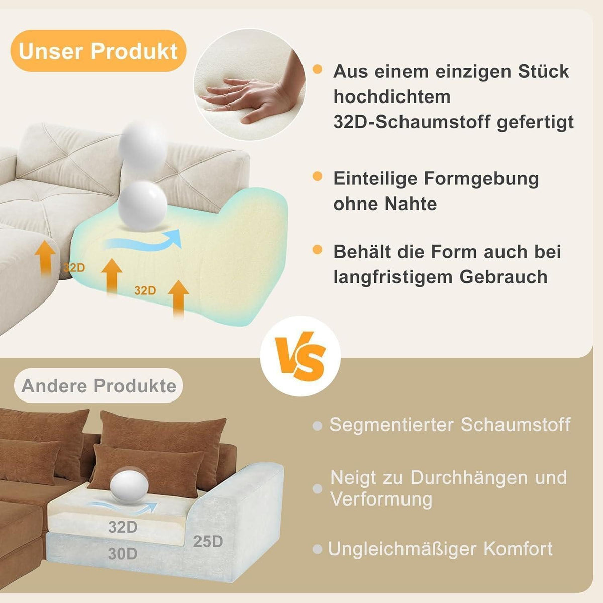 Nahaufnahme des weichen Cord Bezugs in Weiß