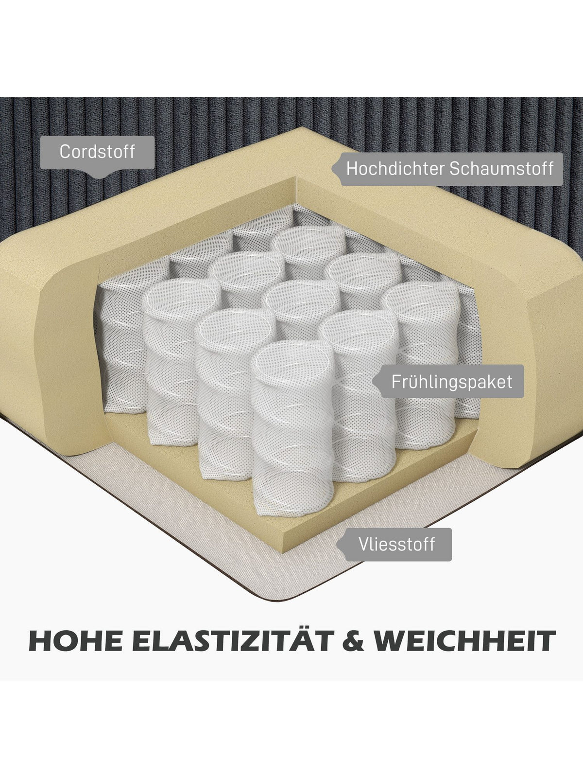 Detailansicht der Armlehne des Cord Ecksofas
