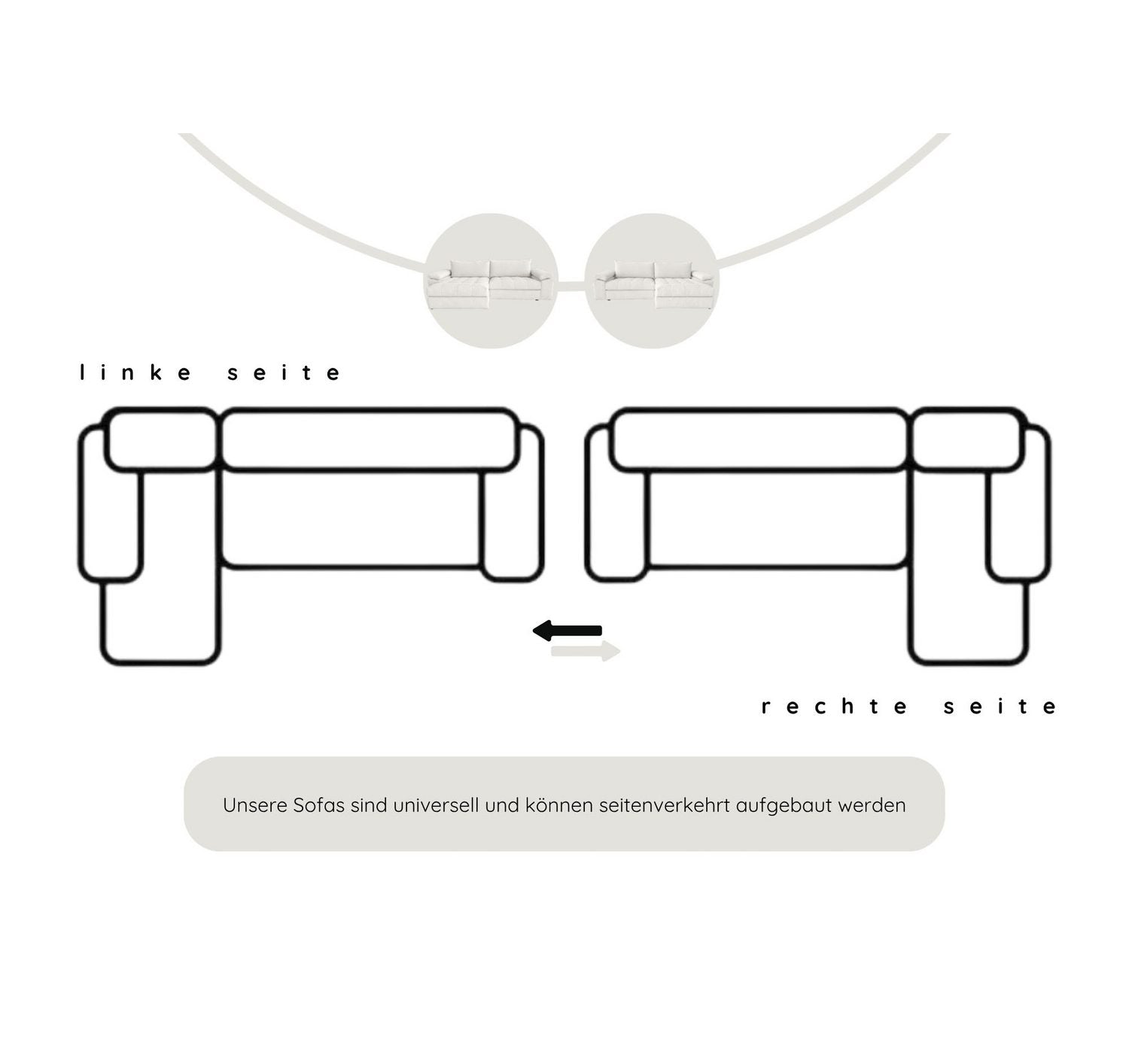 Recamiere des Cord Ecksofas SOFT&COSY PIK XXL in Creme