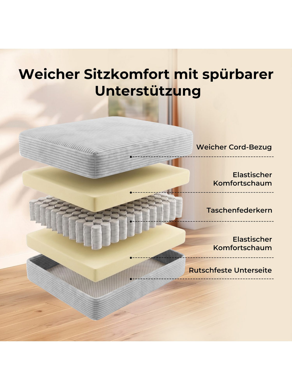 Detailansicht der Rippenstruktur des Cordbezugs