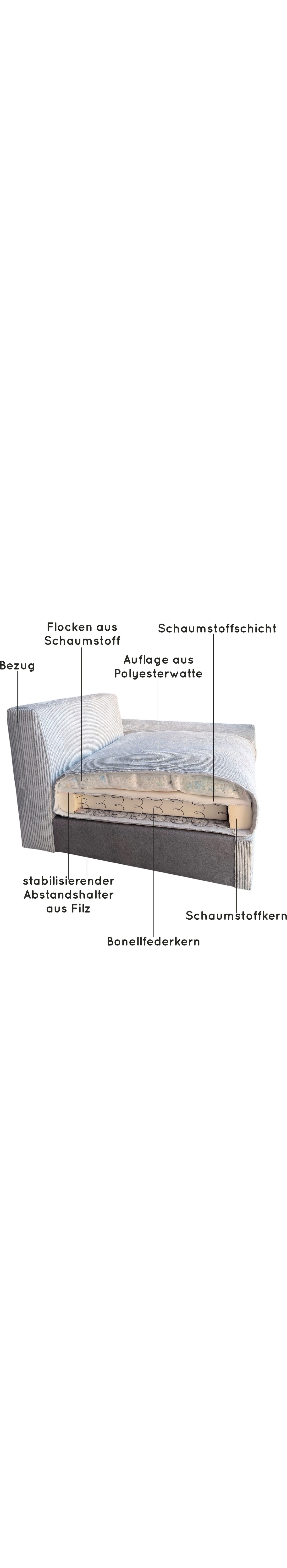 Detailansicht des Cordbezugs am Big Sofa CASA XL