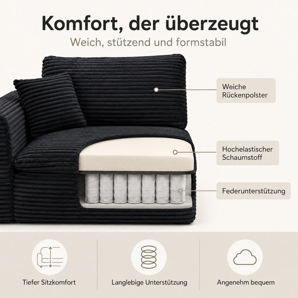 Ottomane des Cord Ecksofas ANYSUN