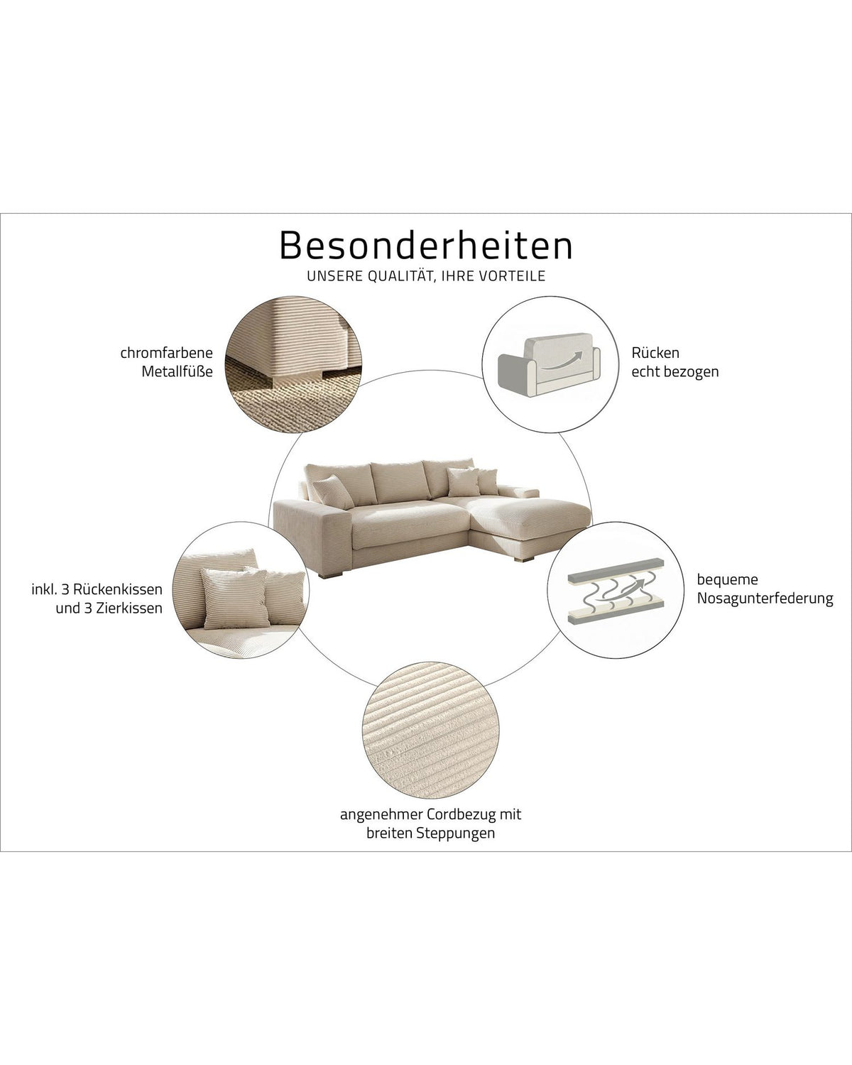 Ottomane des Cord Ecksofas SYDNEY in Beige