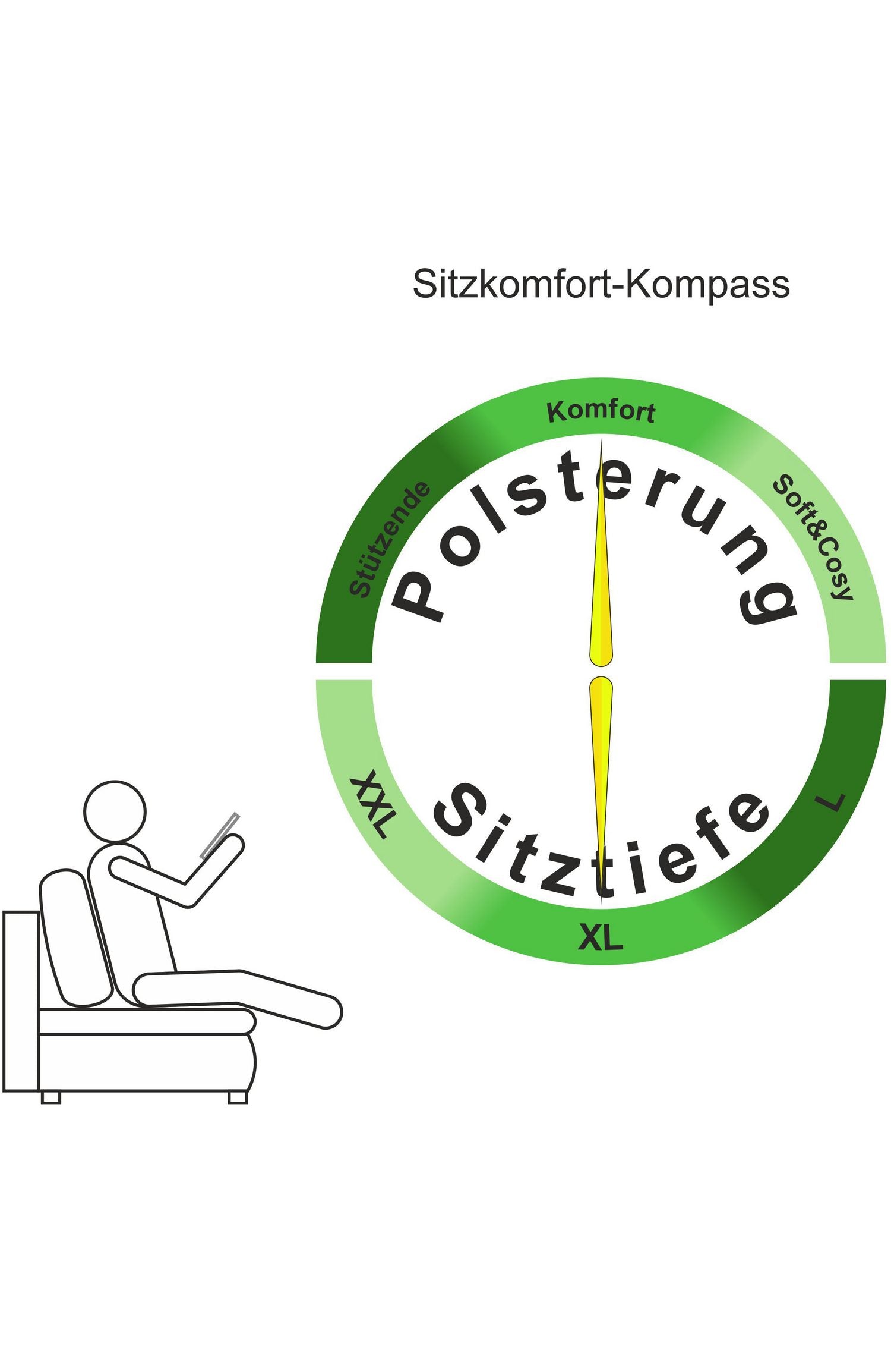 Beiges Cord Ecksofa NIGHT & DAY Ansicht 5