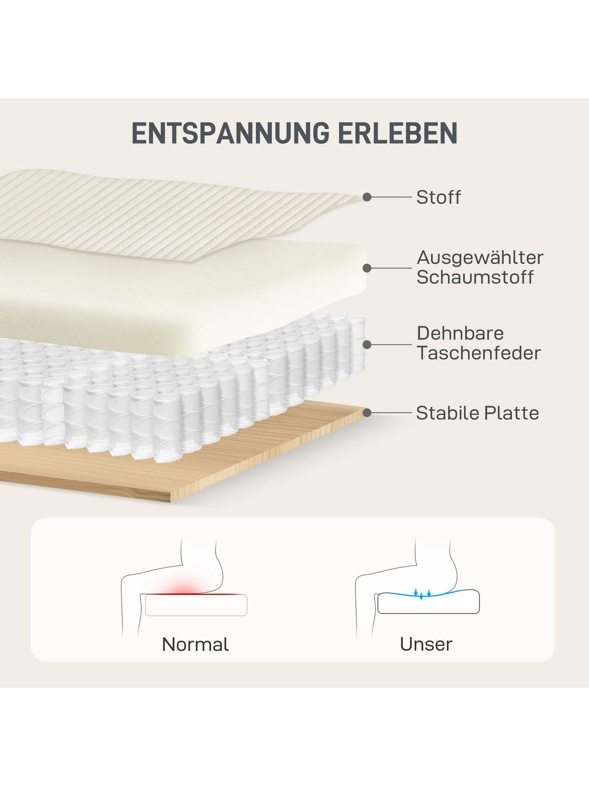 Zwei Cord Schlafsofas kombiniert