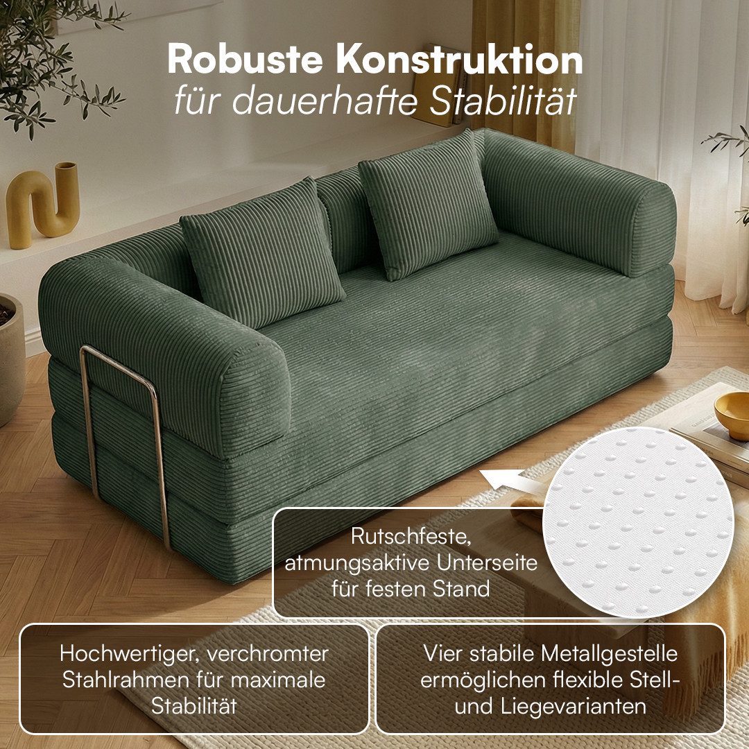 Matratzenaufbau des Schlafsofas LOFN im Detail