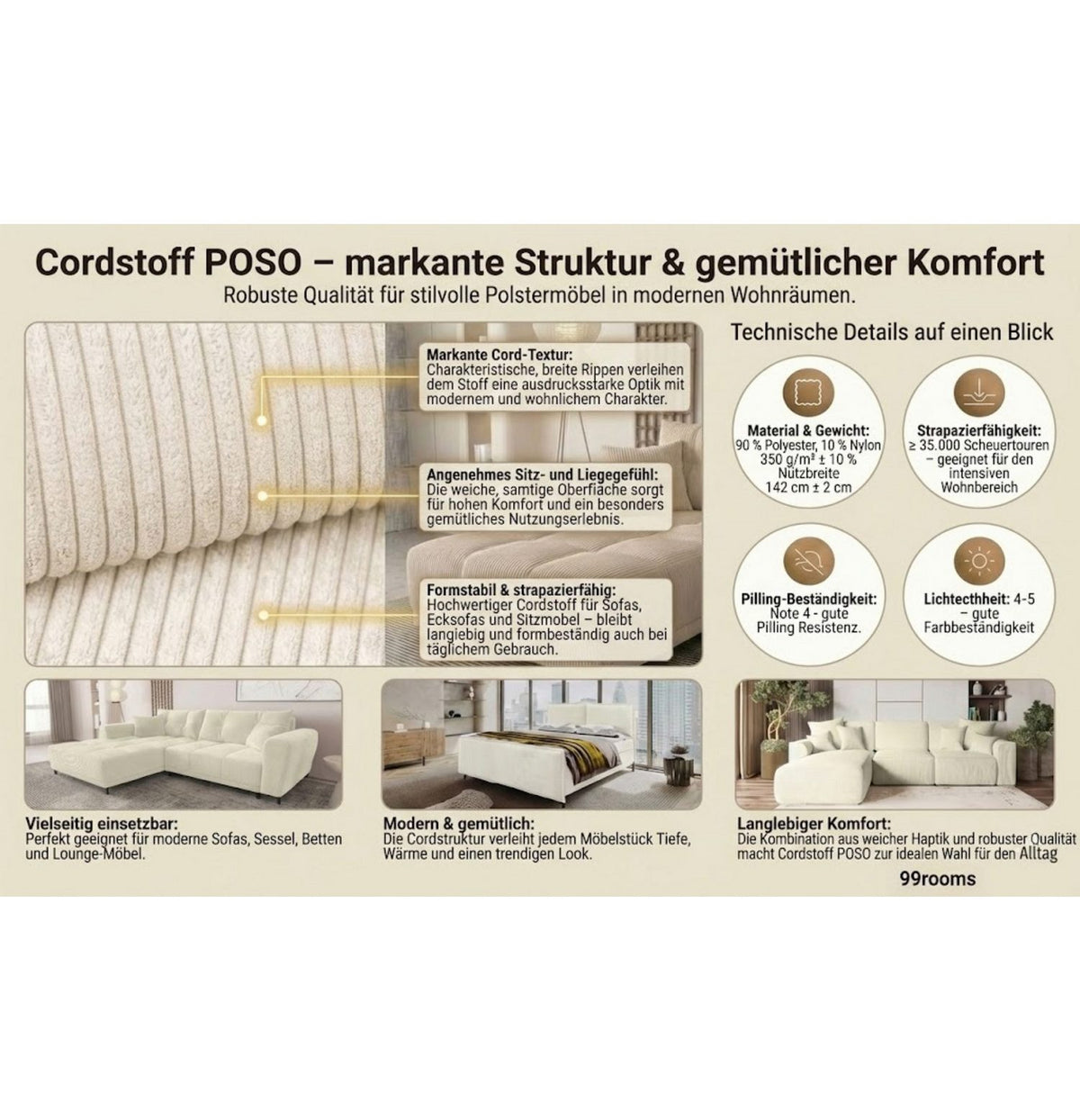 Detail des Cordstoffs POSO in Graphit
