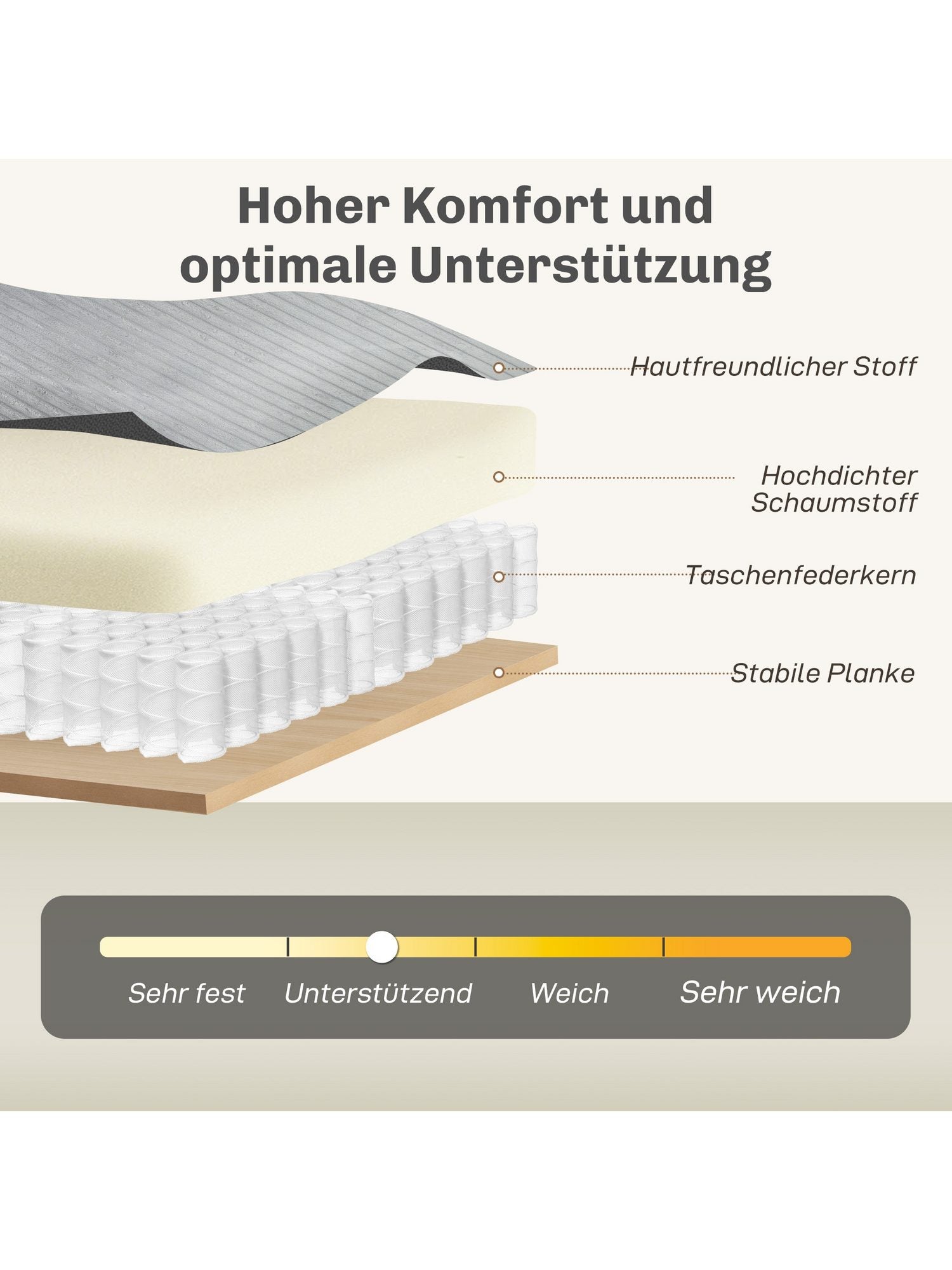 Sitzkissen des Cord Sofas HOMCOM im Detail