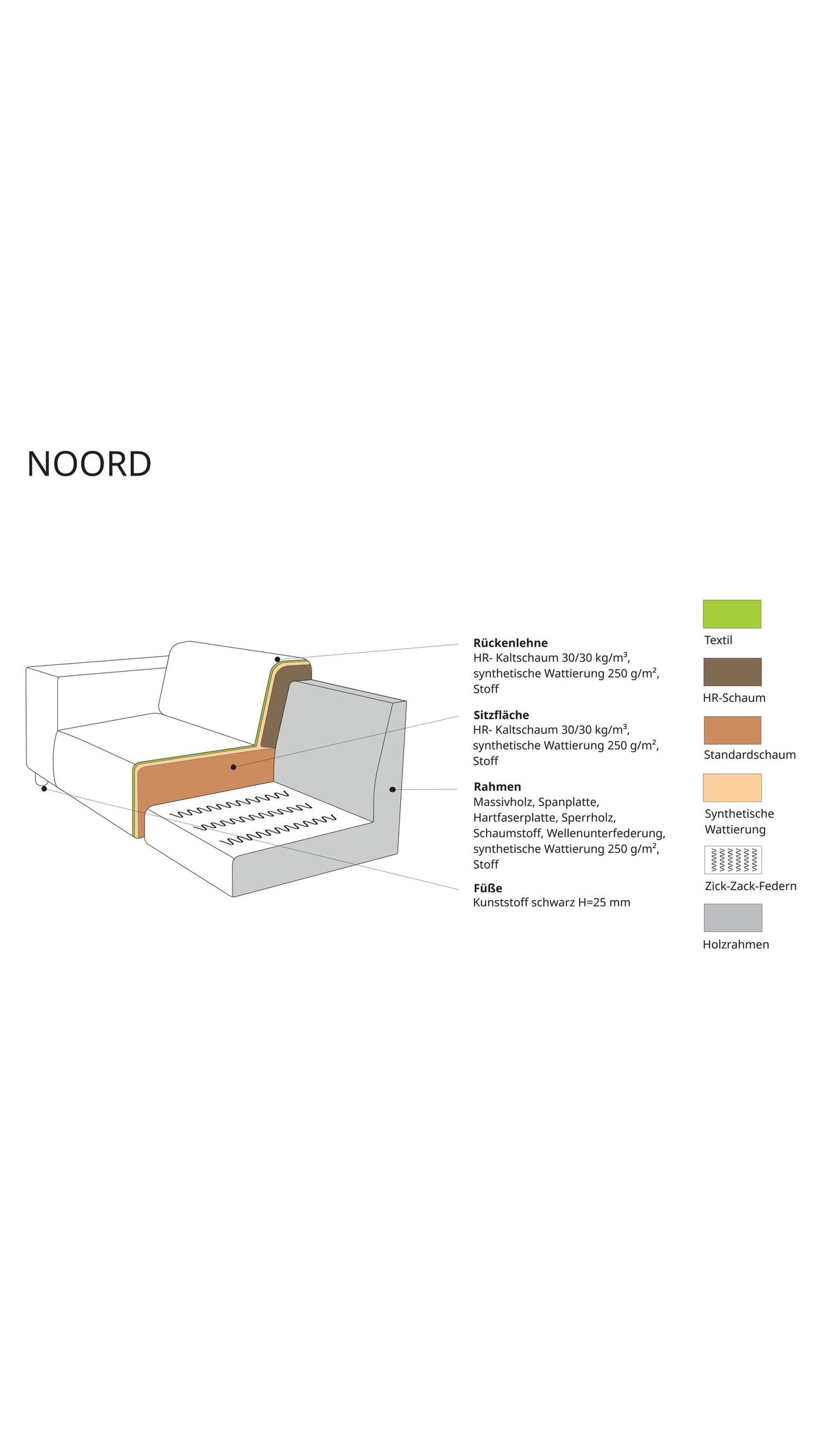 Cord Ecksofa NOORD in Creme Gesamtansicht