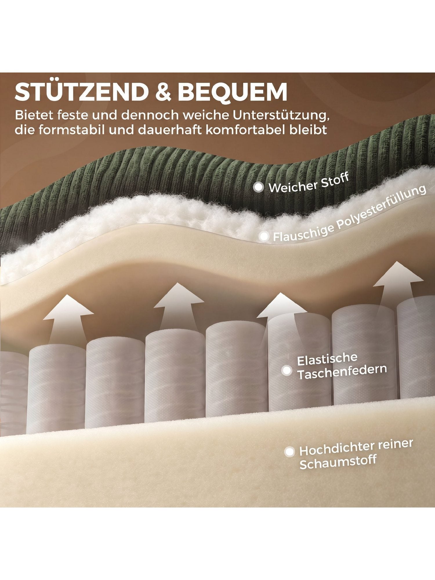 Massive Holzfüße des grünen Cord Sofas