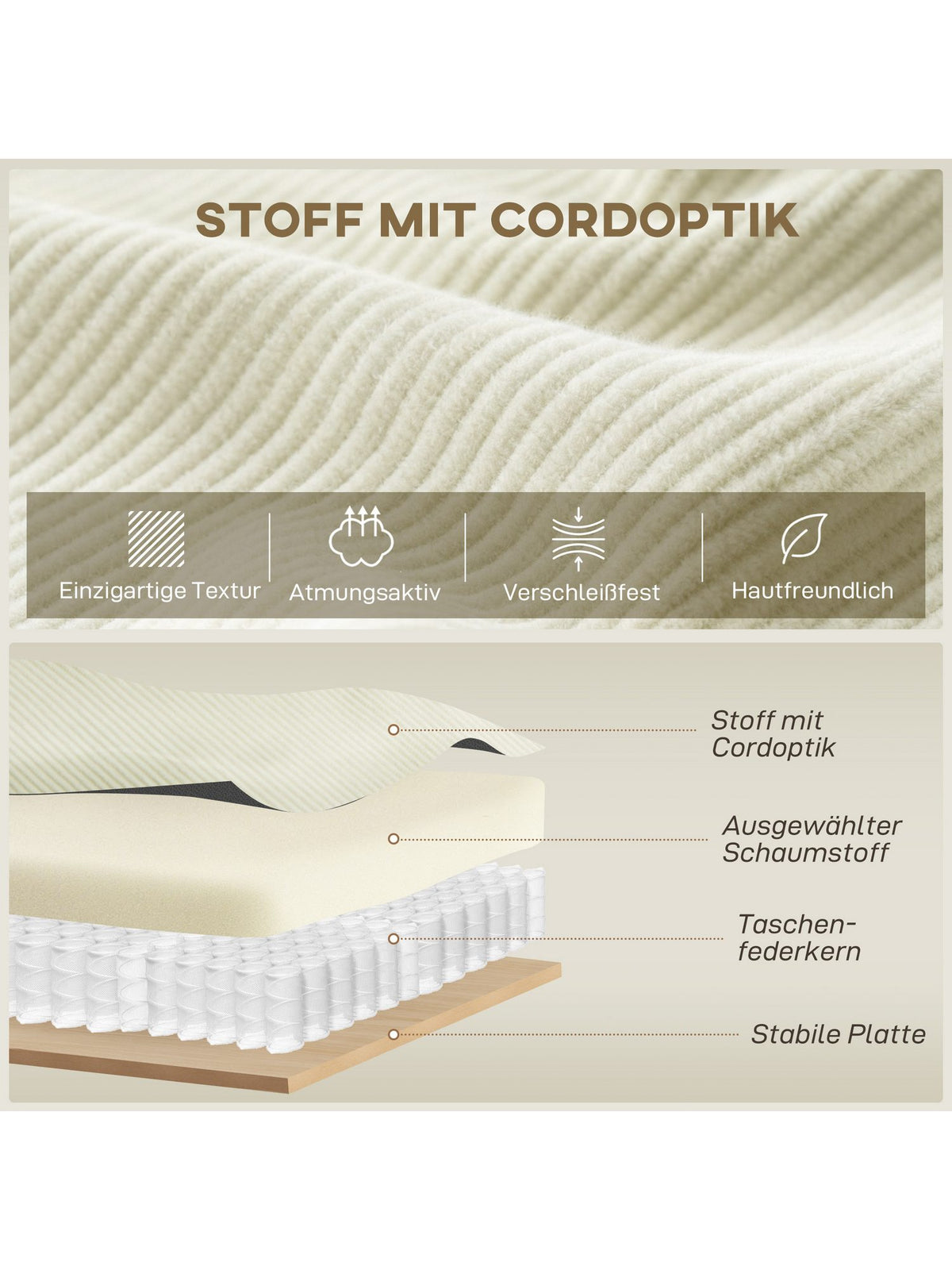 Sitzpolster und Rückenkissen des Cord Ecksofas