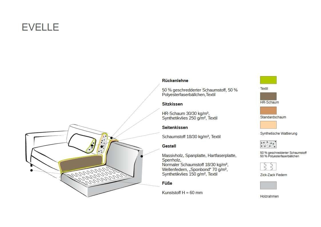 Big Sofa EVELLE aus Breitcord in Braun Ansicht 3